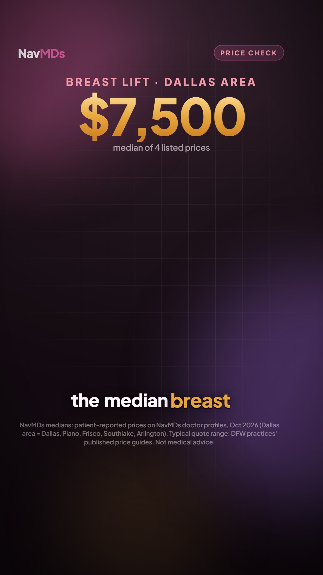 What Is the Cost of a Breast Lift in Dallas?