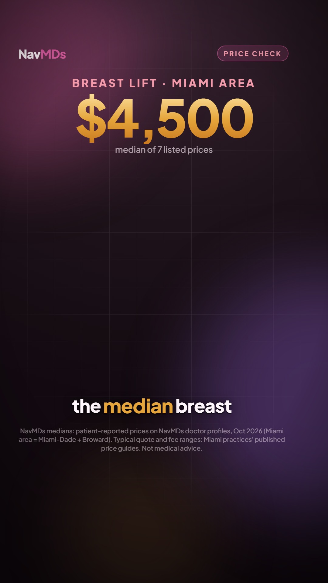 What Is the Cost of a Breast Lift in Miami?