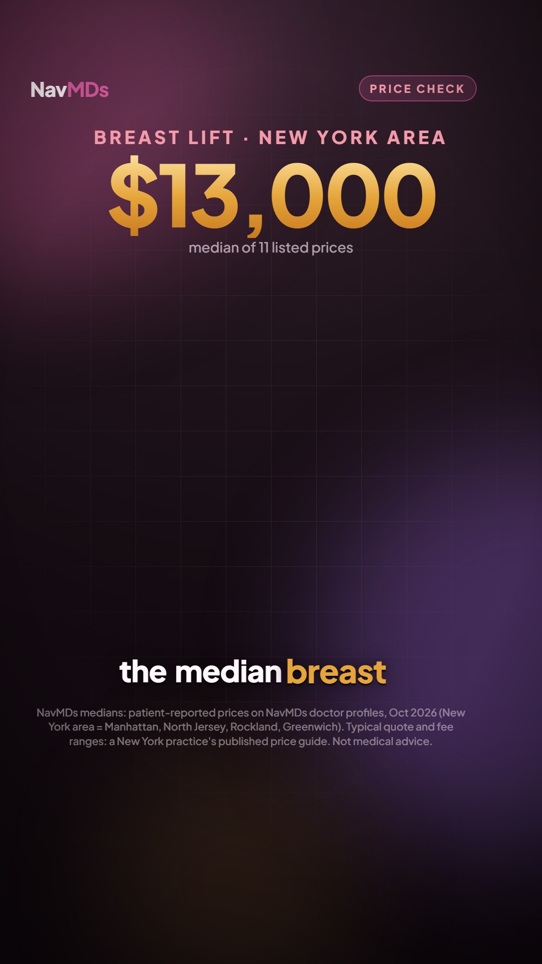 What Is the Cost of a Breast Lift in New York City?